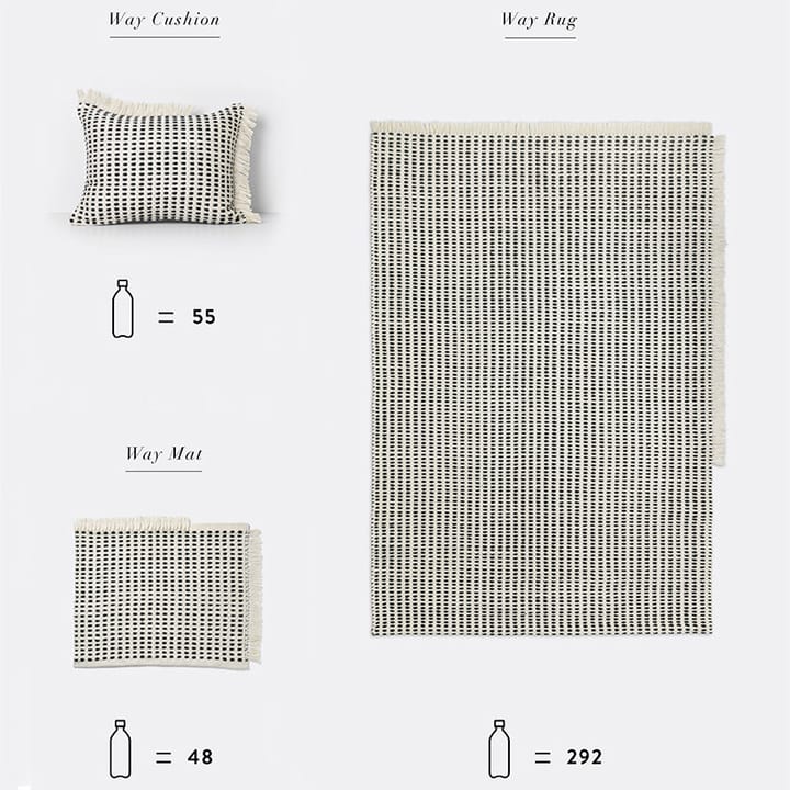 Tapete Way Outdoor, Off-white Ferm Living