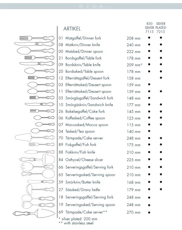 Colher prata Olga, 22,2 cm Gense
