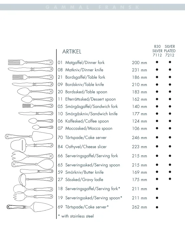 Faca prateada Gammal Fransk, 23,1 cm Gense