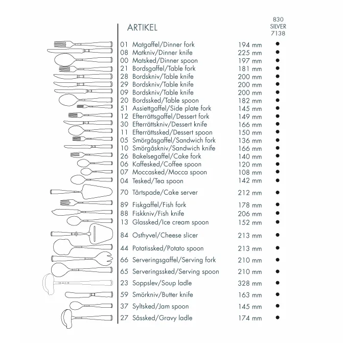 Talheres de prata Rosenholm, garfo de mesa Gense