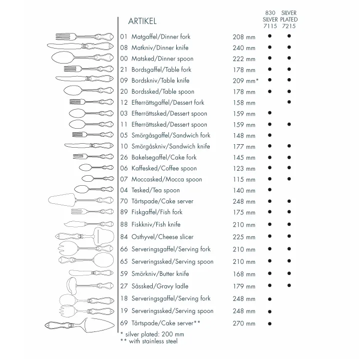 Talheres Olga, prata, garfo Gense
