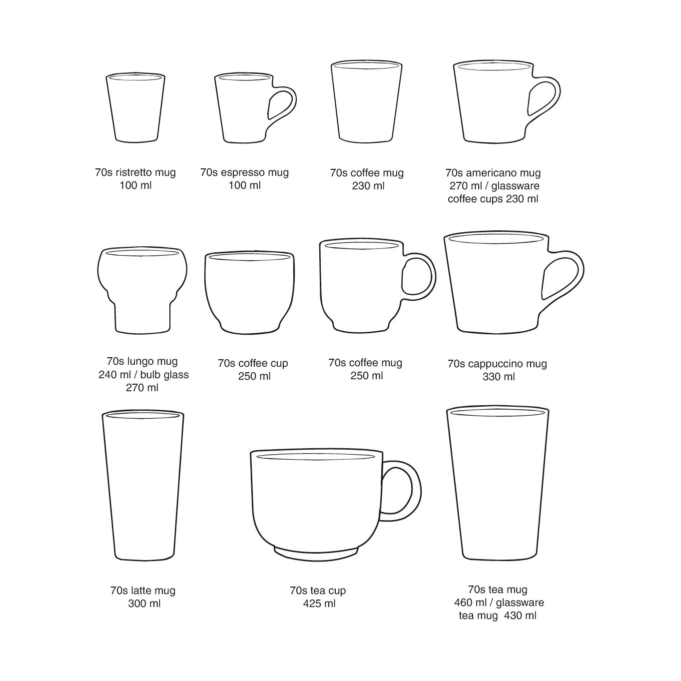 70's caneca , Corrente HKliving