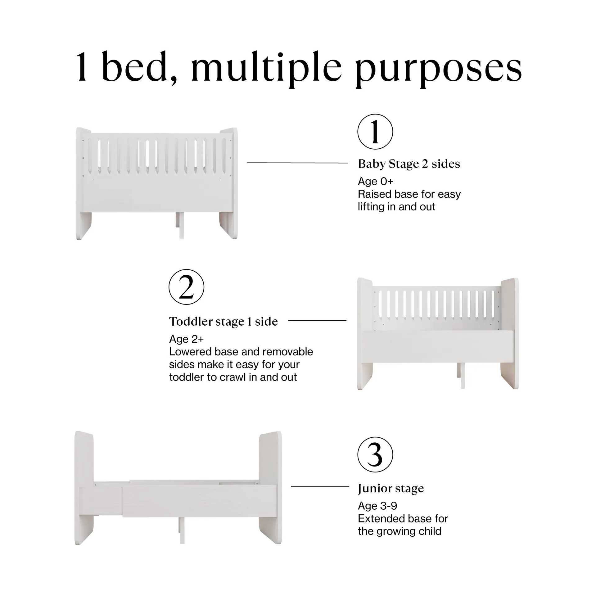 Cama de bebé e criança Form 166x77,5x87 cm, Branco Nofred